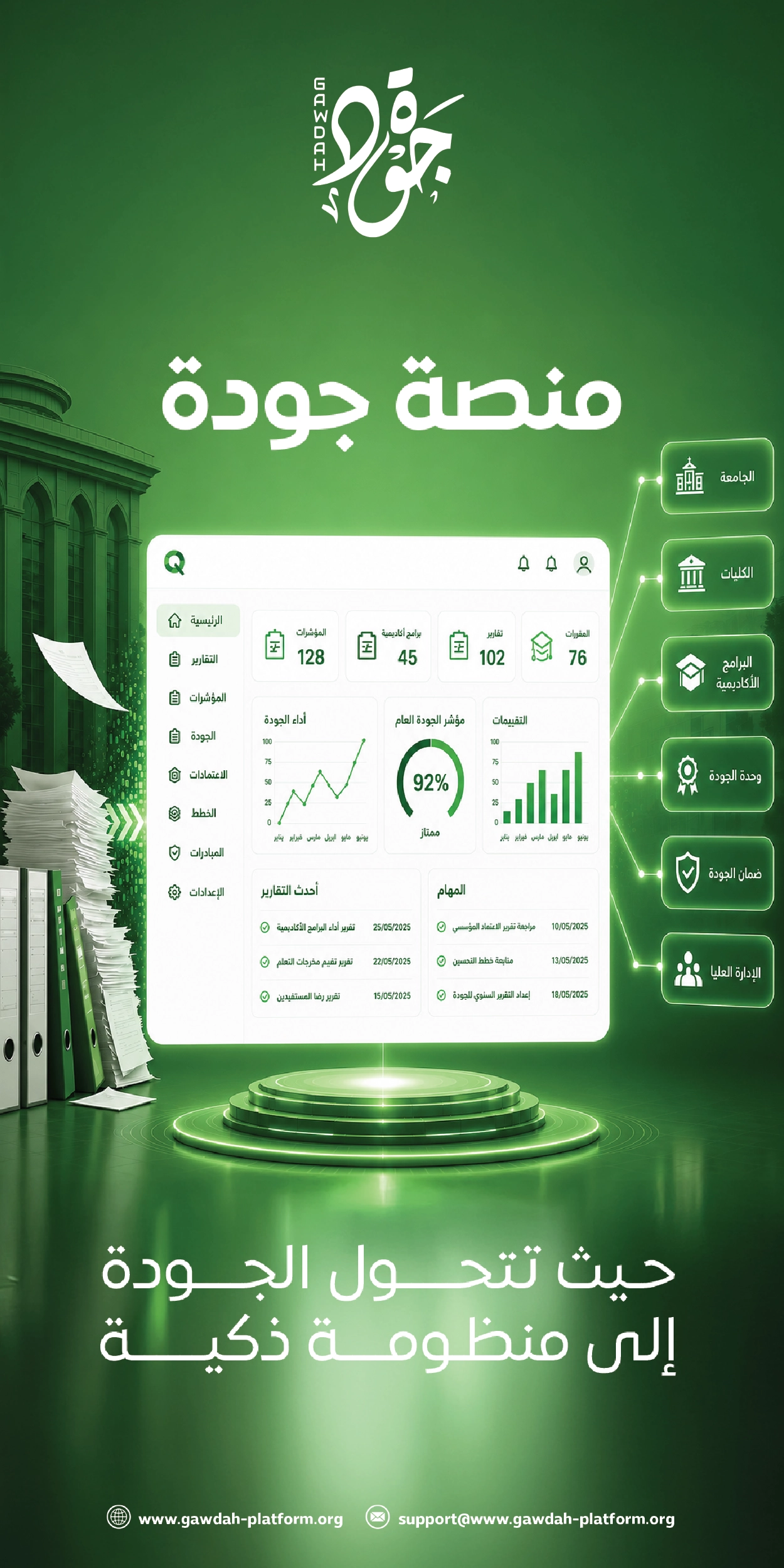 منصة جودة
