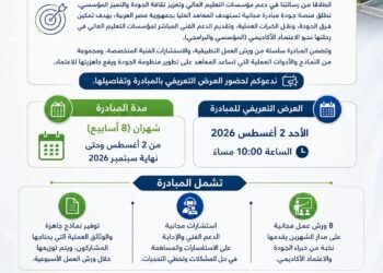 منصة جودة تعلن عن إطلاق مبادرة مجانية لدعم اعتماد الأكاديميات والمعاهد العليا