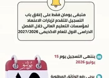 الهيئة القومية لضمان جودة التعليم والاعتماد: يومان على غلق باب التقدم لاعتماد مؤسسات التعليم العالي للفصل الدراسي الأول 2026/2027