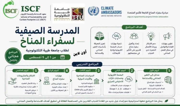 جامعة طيبة التكنولوجية تُطلق المدرسة الصيفية لسفراء المناخ لبناء كوادر شبابية في مجالات الاستدامة