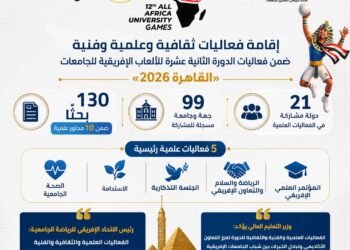 التعليم العالي تستعد لـ«القاهرة 2026» ببرنامج متكامل من الفعاليات العلمية والثقافية والفنية