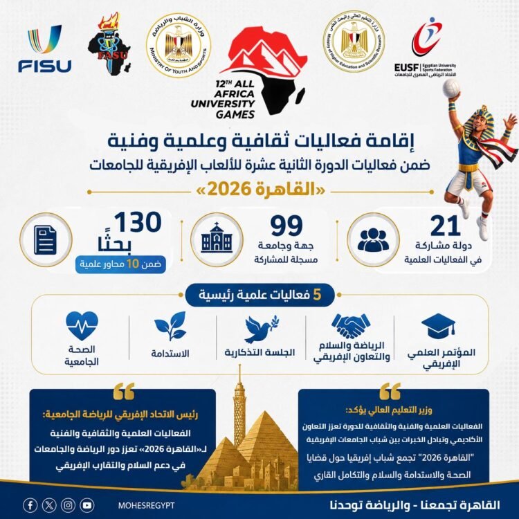 التعليم العالي تستعد لـ«القاهرة 2026» ببرنامج متكامل من الفعاليات العلمية والثقافية والفنية