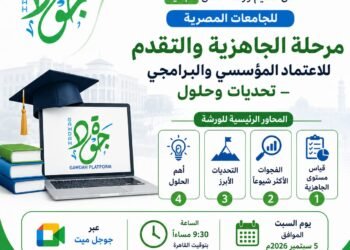 قبل التقدم للاعتماد.. منصة جودة تكشف خريطة الجاهزية والفجوات والتحديات في ورشة مجانية
