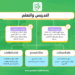 معيار التدريس والتعلّم