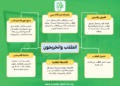 معيار الطلاب والخريجون
