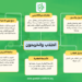 معيار الطلاب والخريجون