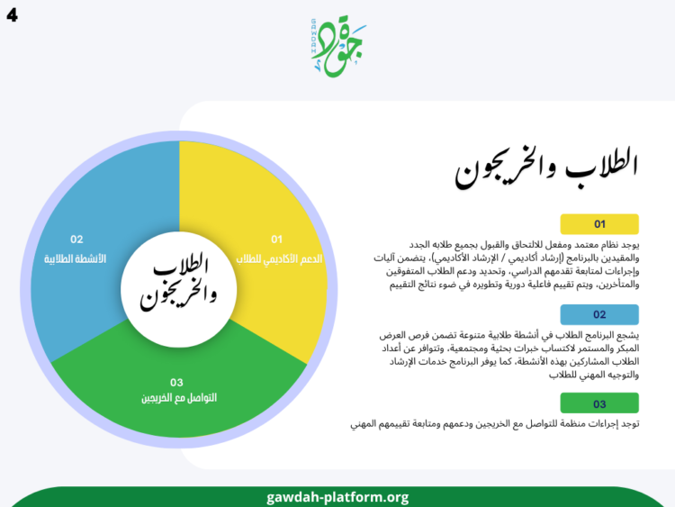 معيار الطلاب والخريجون