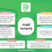 معيار القيادة والحوكمة