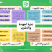 معيار إدارة الجودة والتطوير