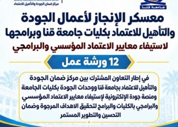 جامعة قنا تطلق «معسكر الإنجاز» بالتعاون مع منصة جودة لتأهيل 7 كليات للاعتماد المؤسسي والبرامجي
