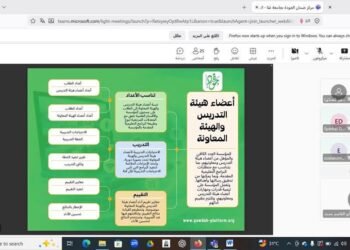 جامعة قنا تدعم جاهزية كلياتها للاعتماد بتدريب فرق المعايير على «منصة جودة»