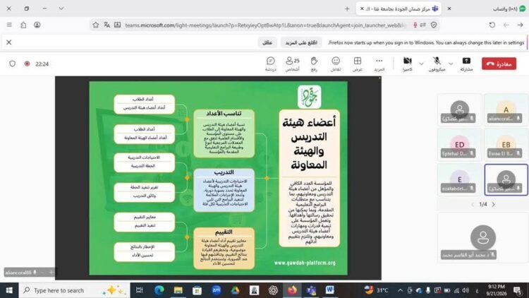 جامعة قنا تدعم جاهزية كلياتها للاعتماد بتدريب فرق المعايير على «منصة جودة»