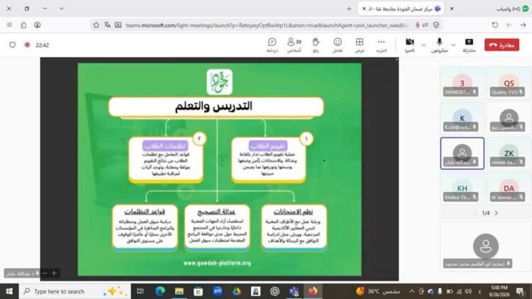 مركز ضمان الجودة بجامعة قنا ينظم تدريبًا عمليًا على معيار التدريس والتعلم عبر منصة جودة