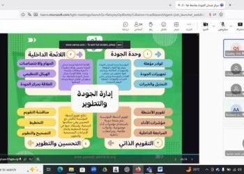جامعة قنا تعزز كفاءة فرق الجودة والتأهيل للاعتماد بدورة تدريبية متخصصة