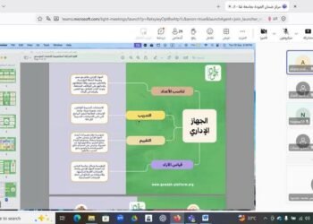 جامعة قنا تدعم جاهزية فرق الجودة لاستيفاء معيار الجهاز الإداري عبر منصة جودة