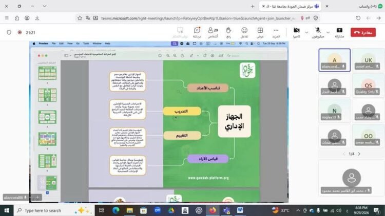جامعة قنا تدعم جاهزية فرق الجودة لاستيفاء معيار الجهاز الإداري عبر منصة جودة