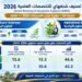 جامعة قنا تُدرج في تصنيف شنغهاي العالمي للتخصصات العلمية 2026 بتخصصي «العلوم الزراعية» و«العلوم البيطرية»