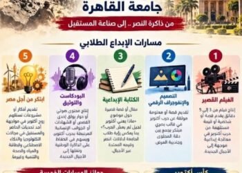 جامعة القاهرة تطلق مسابقة «أكتوبر في عيون طلاب الجامعة» في الذكرى الـ53 لانتصارات أكتوبر