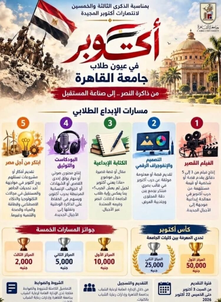 جامعة القاهرة تطلق مسابقة «أكتوبر في عيون طلاب الجامعة» في الذكرى الـ53 لانتصارات أكتوبر