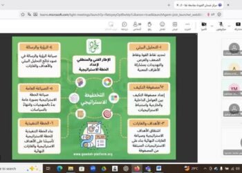 جامعة قنا تؤهل فرق الجودة للتخطيط الاستراتيجي وتدعم جاهزية الكليات للاعتماد