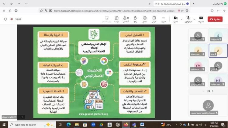 جامعة قنا تؤهل فرق الجودة للتخطيط الاستراتيجي وتدعم جاهزية الكليات للاعتماد